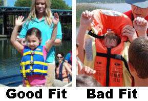 fitting a life jacket